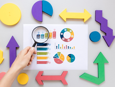 Market Entry Assessment